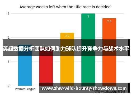 英超数据分析团队如何助力球队提升竞争力与战术水平