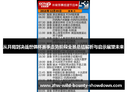 从开局到决战世俱杯赛季走势阶段全景总结解析与启示展望未来 从开局到决战世俱杯赛季走势阶段全景总结解析与启示展望未来