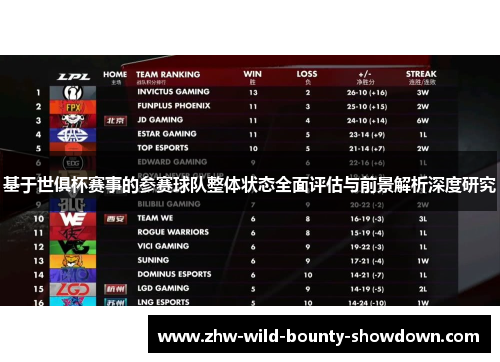 基于世俱杯赛事的参赛球队整体状态全面评估与前景解析深度研究 基于世俱杯赛事的参赛球队整体状态全面评估与前景解析深度研究