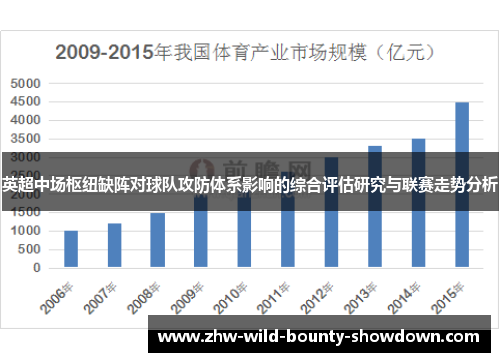 英超中场枢纽缺阵对球队攻防体系影响的综合评估研究与联赛走势分析 英超中场枢纽缺阵对球队攻防体系影响的综合评估研究与联赛走势分析