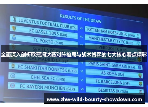 全面深入剖析欧冠淘汰赛对阵格局与战术博弈的七大核心看点精彩 全面深入剖析欧冠淘汰赛对阵格局与战术博弈的七大核心看点精彩