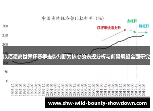 以厄德高世界杯赛季走势判断为核心的表现分析与前景展望全面研究 以厄德高世界杯赛季走势判断为核心的表现分析与前景展望全面研究