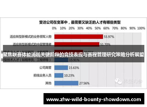 聚焦联赛体能消耗关键阶段的竞技表现与赛程管理研究策略分析展望