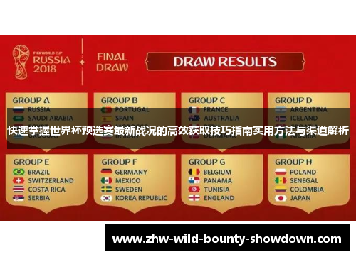 快速掌握世界杯预选赛最新战况的高效获取技巧指南实用方法与渠道解析