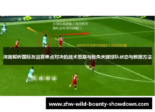 深度解析国际友谊赛焦点对决的战术思路与胜负关键球队状态与数据方法 深度解析国际友谊赛焦点对决的战术思路与胜负关键球队状态与数据方法