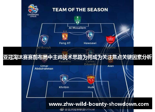 亚冠淘汰赛赛前布局中主帅战术思路为何成为关注焦点关键因素分析
