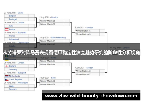 从劳塔罗对阵马赛表现看德甲稳定性演变趋势研究的阶段性分析视角