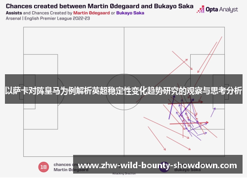 以萨卡对阵皇马为例解析英超稳定性变化趋势研究的观察与思考分析 以萨卡对阵皇马为例解析英超稳定性变化趋势研究的观察与思考分析