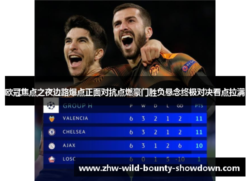 欧冠焦点之夜边路爆点正面对抗点燃豪门胜负悬念终极对决看点拉满 欧冠焦点之夜边路爆点正面对抗点燃豪门胜负悬念终极对决看点拉满