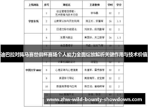 迪巴拉对阵马赛世俱杯赛场个人能力全面绽放解析关键作用与技术价值