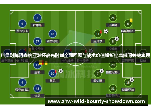 科曼对阵阿森纳亚洲杯高光时刻全面回顾与战术价值解析经典瞬间关键表现