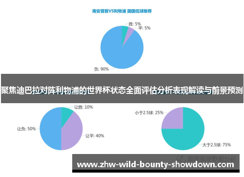 聚焦迪巴拉对阵利物浦的世界杯状态全面评估分析表现解读与前景预测
