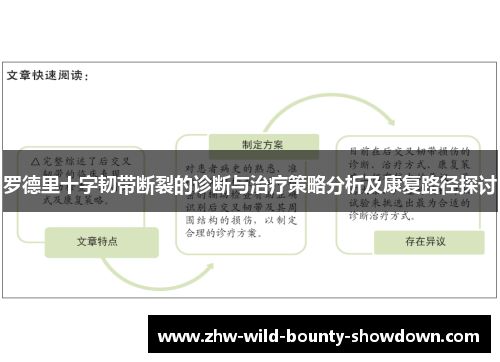 罗德里十字韧带断裂的诊断与治疗策略分析及康复路径探讨