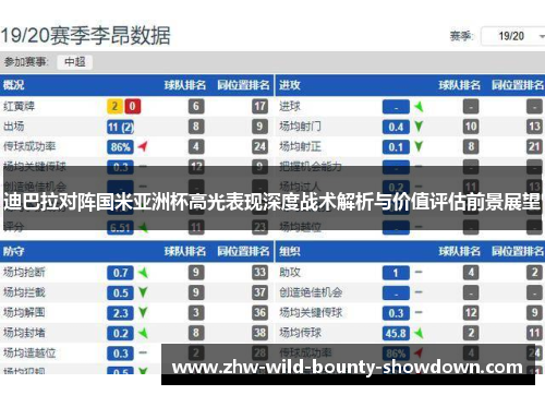 迪巴拉对阵国米亚洲杯高光表现深度战术解析与价值评估前景展望 迪巴拉对阵国米亚洲杯高光表现深度战术解析与价值评估前景展望