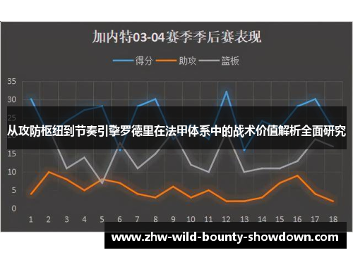 从攻防枢纽到节奏引擎罗德里在法甲体系中的战术价值解析全面研究 从攻防枢纽到节奏引擎罗德里在法甲体系中的战术价值解析全面研究