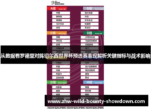 从数据看罗德里对阵切尔西世界杯预选赛表现解析关键指标与战术影响 从数据看罗德里对阵切尔西世界杯预选赛表现解析关键指标与战术影响