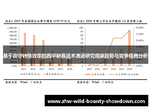 基于攻守转换效率的西甲联赛战术演进研究观察趋势与竞争格局分析 基于攻守转换效率的西甲联赛战术演进研究观察趋势与竞争格局分析
