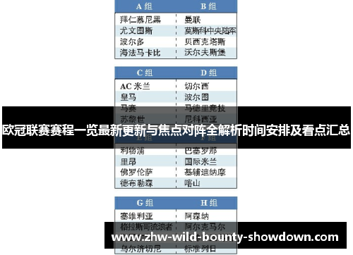 欧冠联赛赛程一览最新更新与焦点对阵全解析时间安排及看点汇总 欧冠联赛赛程一览最新更新与焦点对阵全解析时间安排及看点汇总